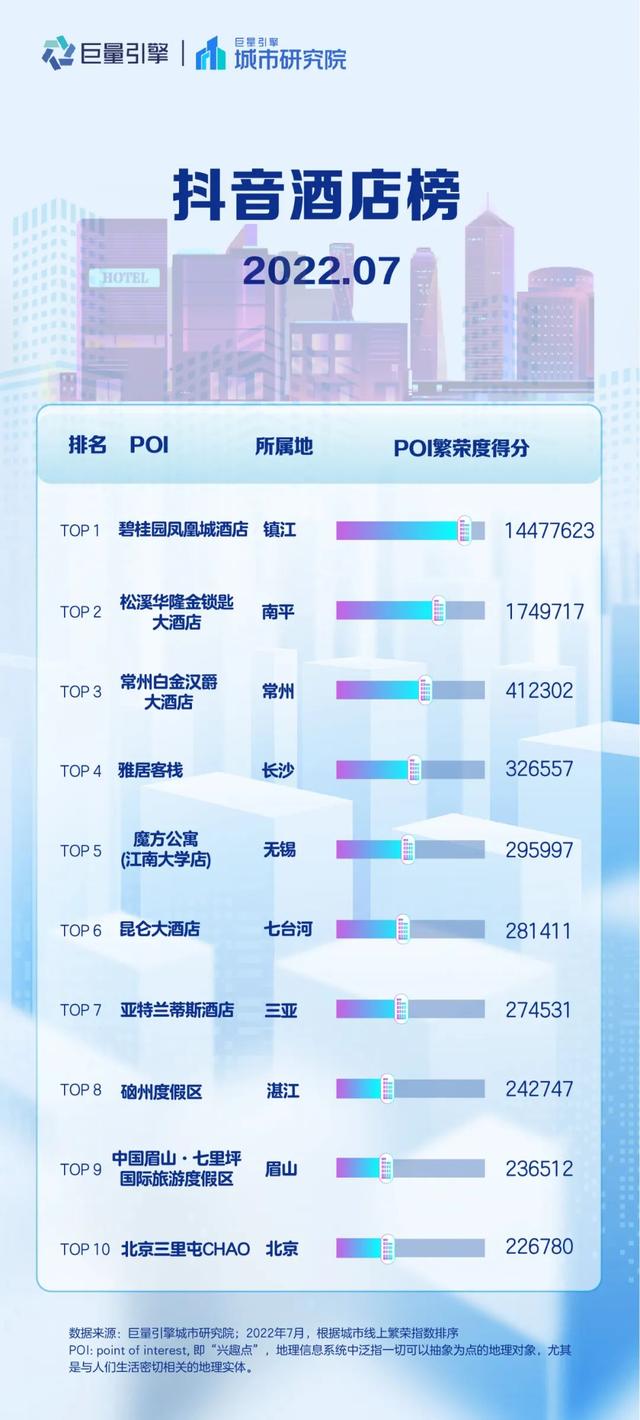 抖音总部在哪里老板是谁，抖音总部在哪里CEO是谁？