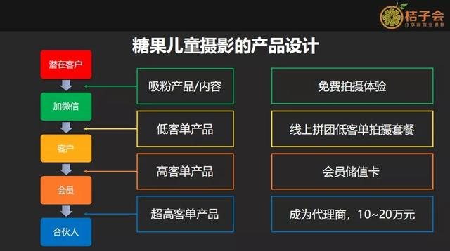 淘宝会员等级在哪里看最高是多少星（淘宝会员等级在哪里看最高是多少）