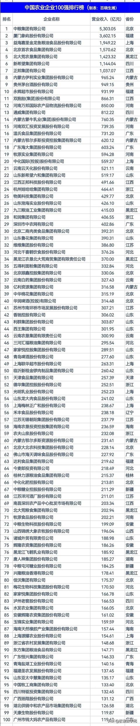 企业组织架构图模板怎么做（企业组织架构图模板word）