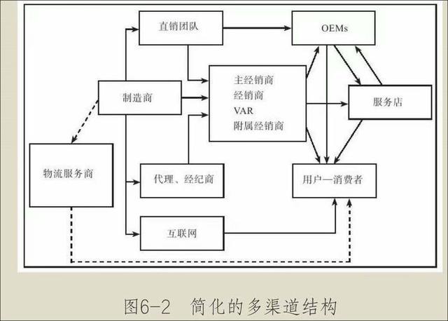 销售书籍排行榜前十名下载（销售书籍排行榜前十名的书）