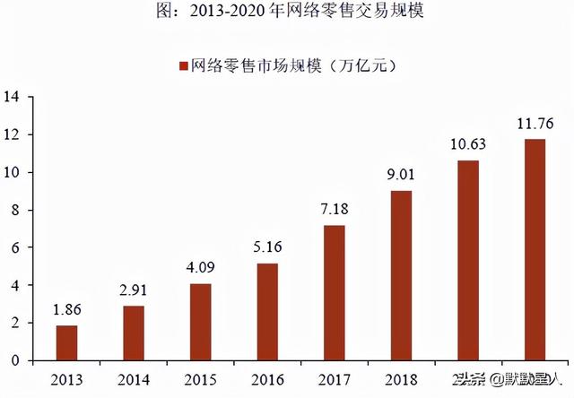 淘宝女装销售排名前十的店铺在哪里看（淘宝女装销售排名前十的店铺图片）