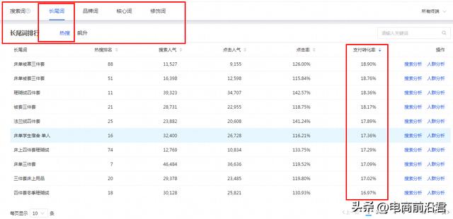 淘宝网店引流推广的方法有哪些，淘宝新店怎么免费推广引流？