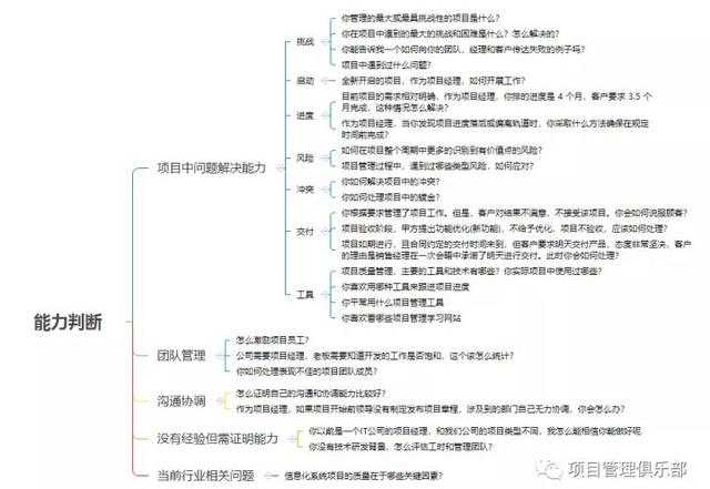 做项目助理感觉在打杂（项目部打杂是干啥）