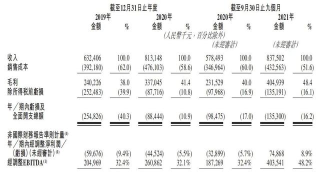 哪里可以租电脑（有什么租电脑的平台）