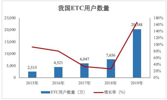 淘宝的17种免费推广方法，拼多多免费推广方法？