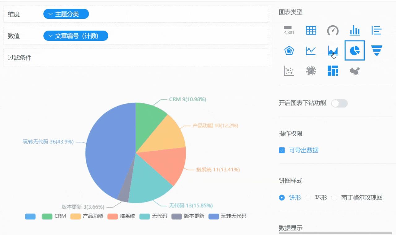 问卷调查二维码怎么弄背景（问卷调查二维码怎么弄出来）