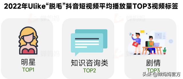 抖音什么时候火的（抖音什么时候火的歌）