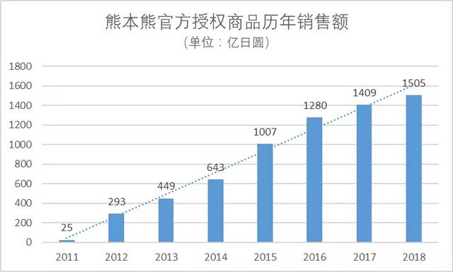 阴阳网店周昊身份曝光，阴阳网店周昊身份是什么？