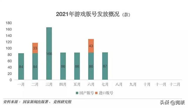 百度奇书计划点券怎么兑换（百度游戏奇书计划创作者）