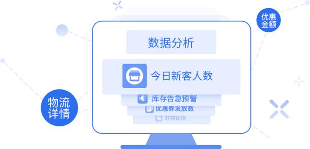 电商下单软件哪个好，电商下单软件哪个好用？