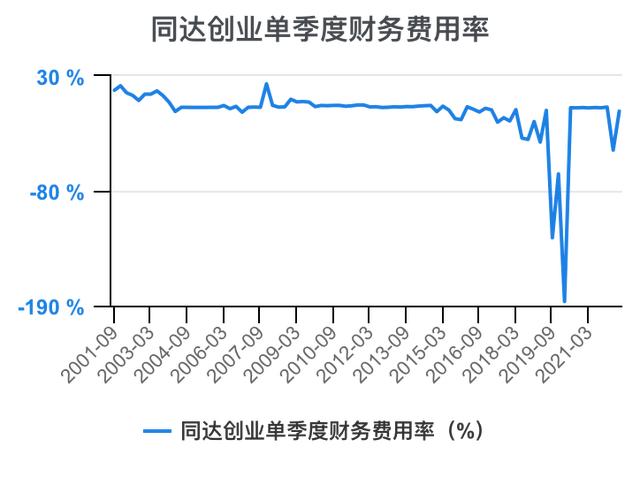 创新创业财务分析怎么写流动资金账务处理，创新创业财务分析怎么写流动资金账户