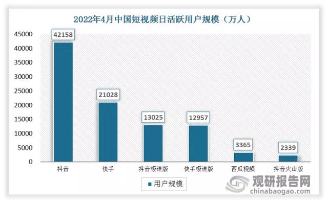 五种开发客户方法，开发客户的主要方法？