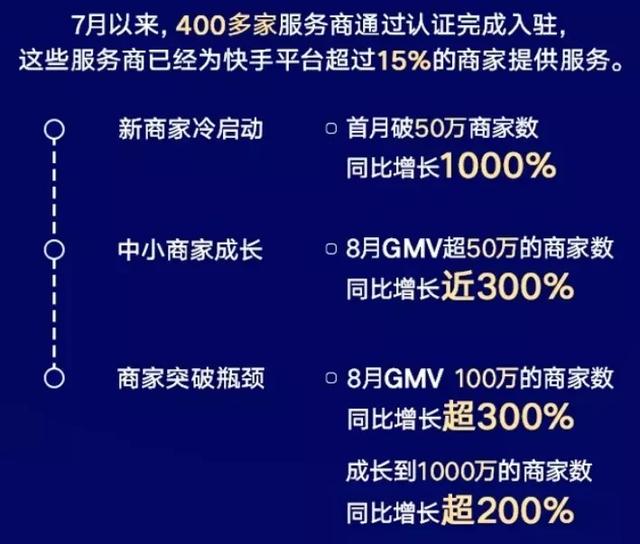 运营GMV，GMV是啥意思？