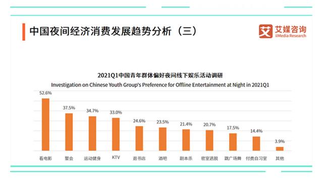 吸引人的ktv营销方案（KTV营销）