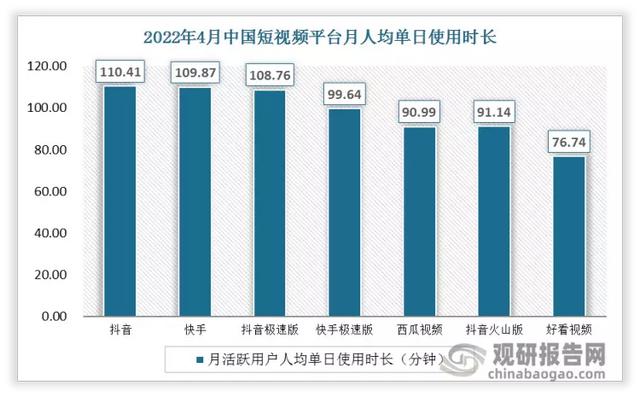 五种开发客户方法，开发客户的主要方法？