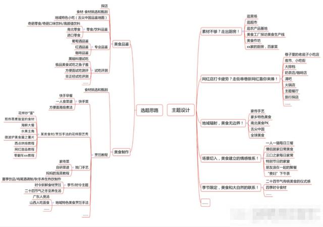 淘宝领券怎么赚钱（淘宝分享购物券的群怎么赚钱）