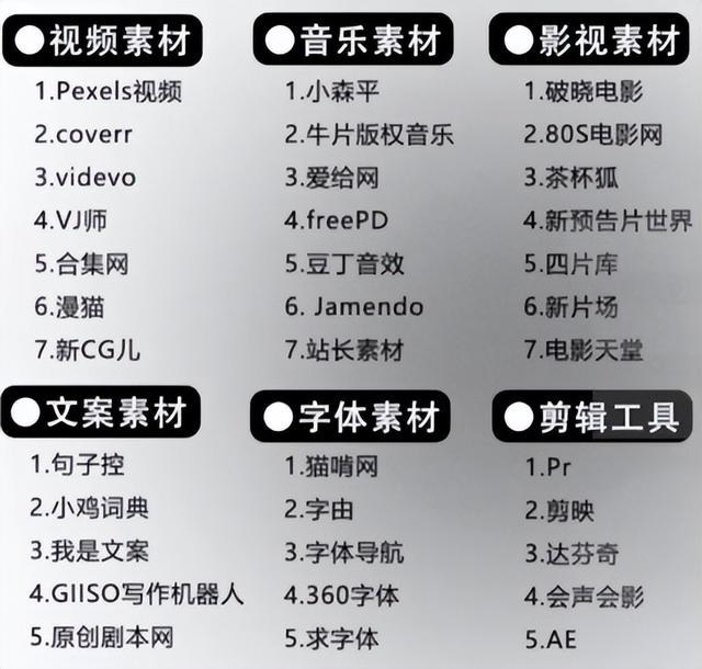 如何用手机制作动画视频短片，手机怎么制作动画短片？