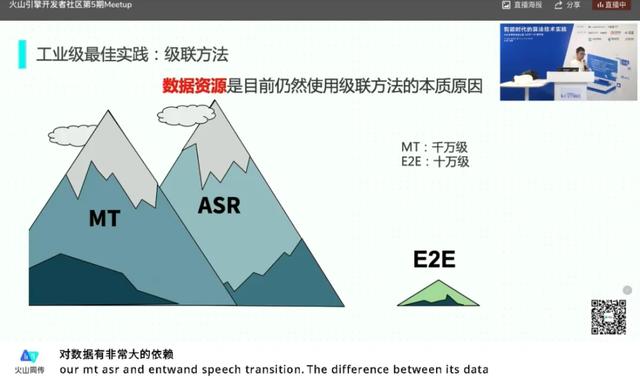 直播实时翻译软件免费下载（直播实时翻译软件免费版）