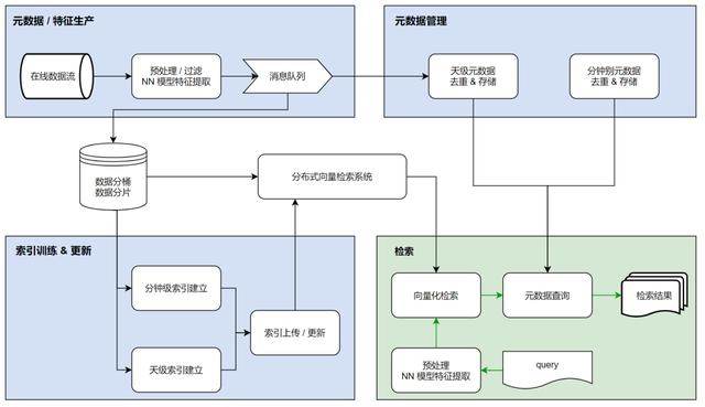 在抖音买的东西怎么查看订单取件码，在抖音买的东西怎么查看订单编号？