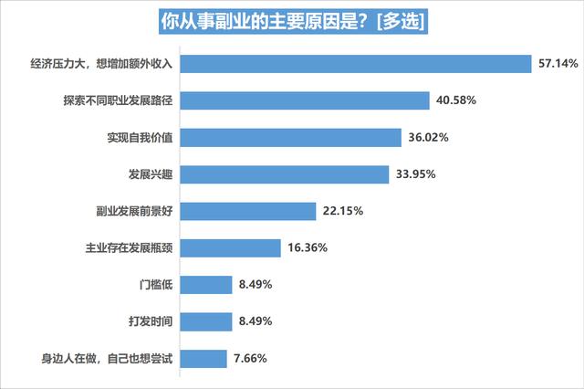 视频剪辑制作兼职接单，视频后期剪辑兼职如何网上接单？