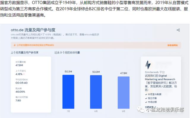 做跨境电商哪个平台好，韩国跨境电商平台排名？