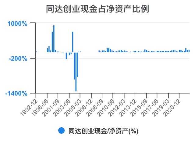 创新创业财务分析怎么写流动资金账务处理，创新创业财务分析怎么写流动资金账户