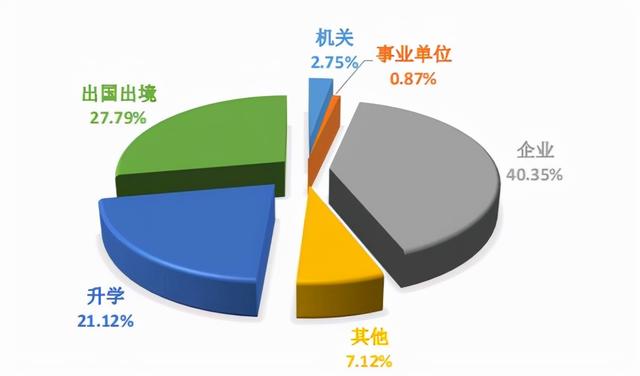 国有企业是全民所有吗（全民所有制的企业是国企吗）