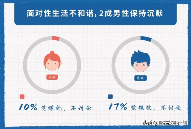 浪费时间...（陀螺世界赚钱是真的吗有风险吗）