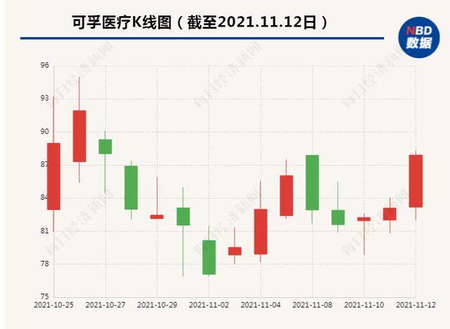 赚渠道的钱，有什么好的赚钱渠道？