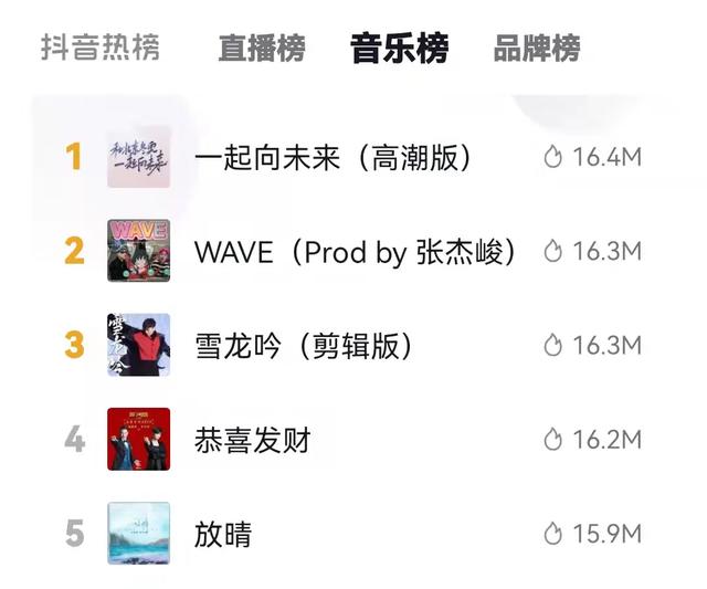 抖音的流量密码是什么，抖音密码是啥？