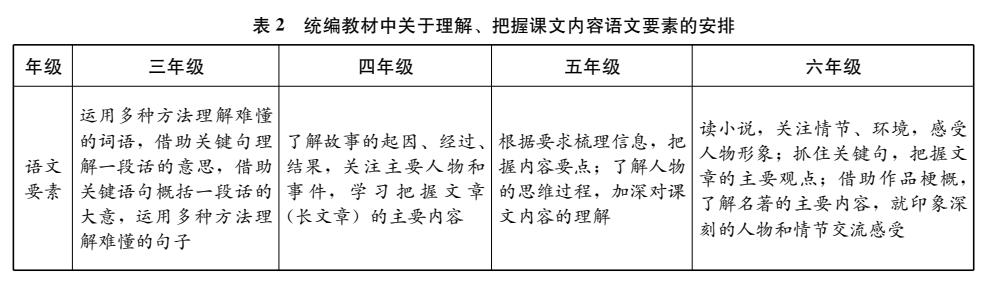 蜘蛛开店续编故事二年级下册怎么写200字，蜘蛛开店续编故事二年级下册30个字？