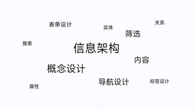 抖音怎么把已发布的作品隐藏，怎么隐藏抖音已发布的作品？