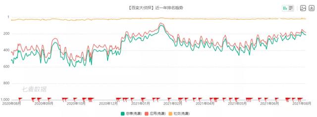 剧本杀官方小程序（买剧本杀小程序）