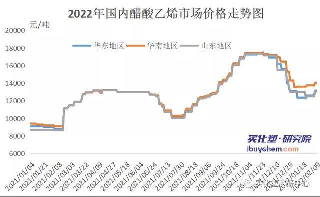 涨价通知朋友圈怎么说，涨价通知怎么发微信朋友圈？