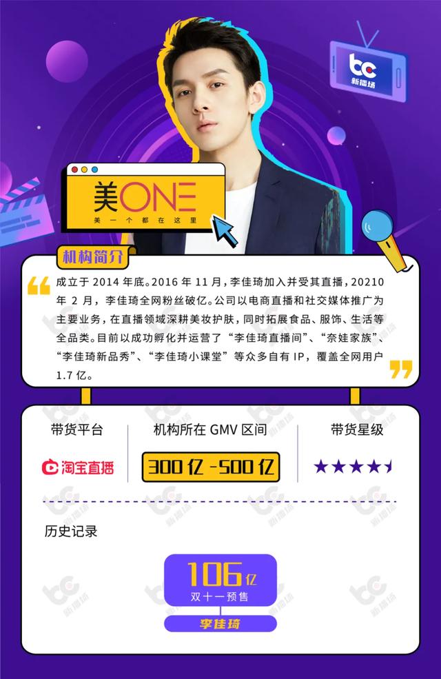 杭州抖音培训机构前十名，杭州抖音培训机构前十名有哪些？