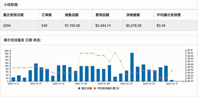 元入驻的电商平台下载，零元电商平台？"