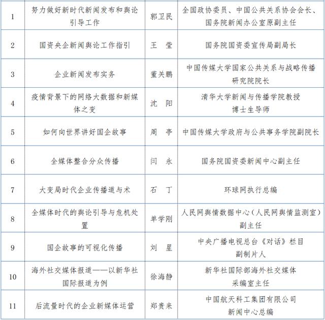 企业在线培训平台排名优化方案（企业在线培训平台排名优化软件）