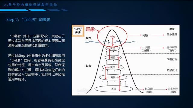 微信朋友圈推广文案（朋友圈活动宣传文案）