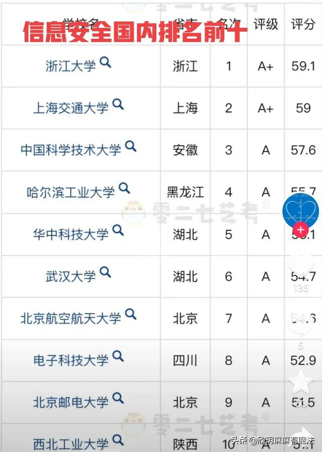 网络与新媒体专业好就业吗女生多少分（女生学网络与新媒体好就业吗）