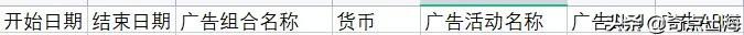 广告推广方式有哪几种（宣传推广的方式）