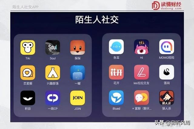 怎么利用陌陌灰色赚钱，现在怎么利用陌陌挣钱？