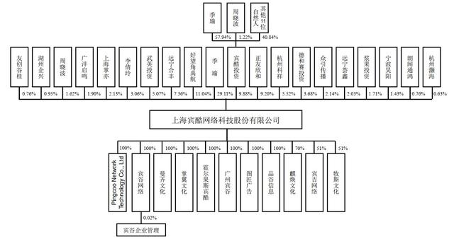 广告代理商是什么意思啊（广告代理是什么意思_）