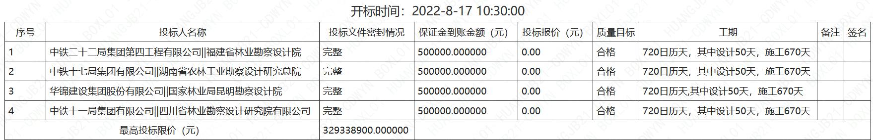 中铁十一局中标项目信息南京项目，中铁十一局中标项目信息南京项目公示？