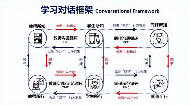 昆明理工大学计算机网络教学平台登录不了（昆明理工大学计算机中心网络教学平台）