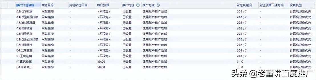 百度关键词推广怎么做627（百度关键词推广怎么做任何做）