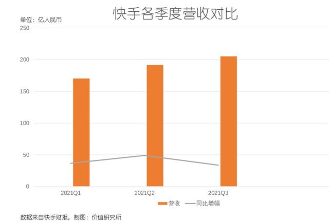 淘宝,天猫,京东哪个质量好，天猫质量好还是京东质量好？