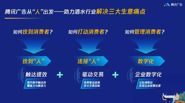 酒水营销方案包括哪些模式，酒水营销方案设计？