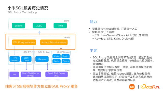 免费大数据查询平台医学（免费大数据查询平台世界文化产业占比）