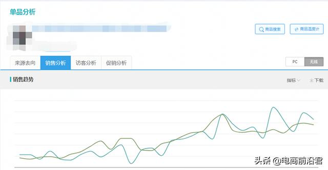 手淘搜索流量为什么提高不上去_（手淘搜索流量越来越少）