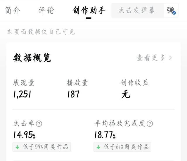 在抖音上发视频是怎么赚钱的,真是日赚几W吗，在抖音上发视频是怎么赚钱的,真是日赚几w吗？